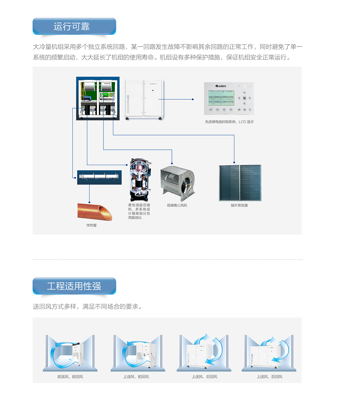 DL系列水冷單元式空調(diào)機(jī)組